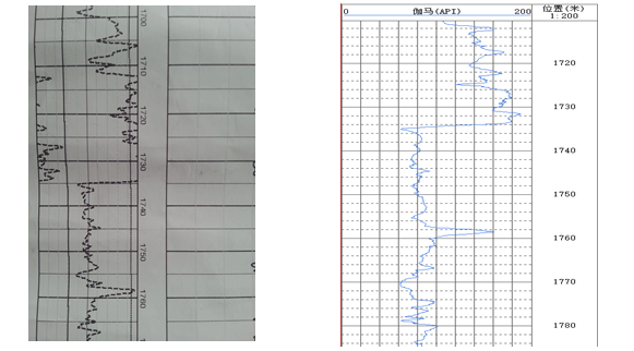 采集數(shù)據(jù)曲線.png 采集數(shù)據(jù)曲線.png